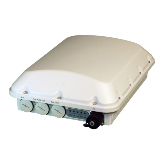 Ruckus Wireless T750 Quick Setup Manual