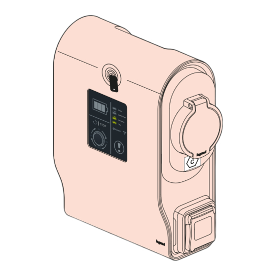 LEGRAND Green'up Premium Series Manual