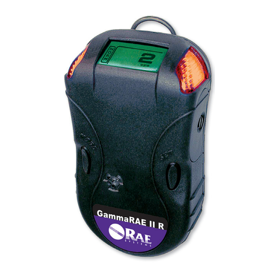 Honeywell RAE SYSTEMS GammaRAE II R User Manual