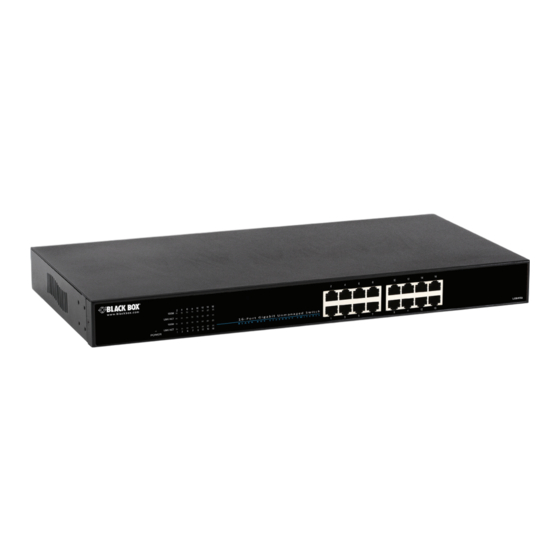 Black Box LGB416A User Manual