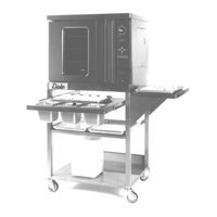 Duke 155433P Installation, Operation, Parts & Maintenance Manual