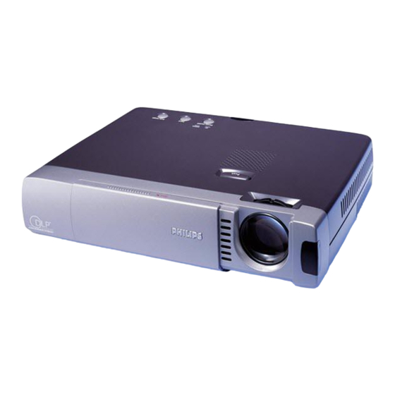 Philips LC5141 User Manual