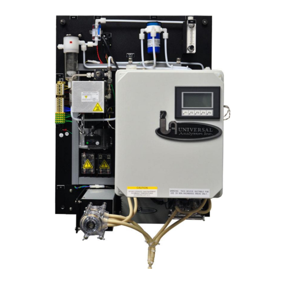 AMETEK UNIVERSAL ANALYZERS 1095E INSTRUCTION MANUAL Pdf Download