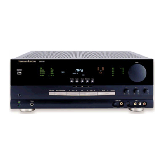 Harman Kardon AVR110 Serivce Manual
