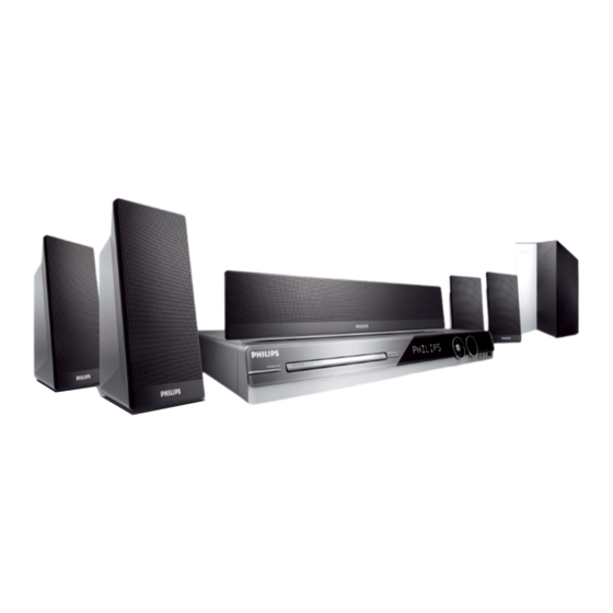 Philips HTS3545/55 User Manual