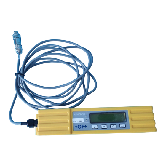 GF U1000 V2 USER MANUAL Pdf Download ManualsLib