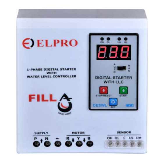 ELPRO FILLA Operating Manual