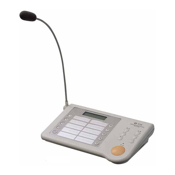 Toa RM-1200 Instruction Manual