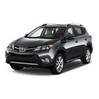 Toyota RAV-4 2015 Series Quick Reference Manual