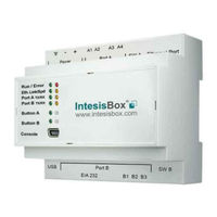 IntesisBox IBMBSKNX2500000 User Manual