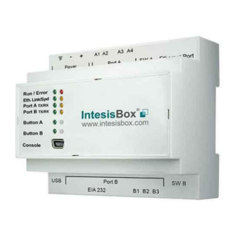 IntesisBox IBMBSKNX1000000 User Manual