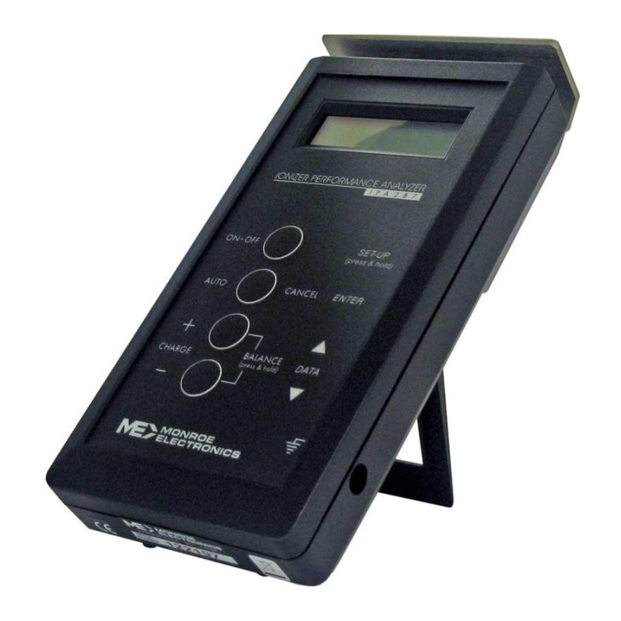 Monroe Electronics 287a Operator's Manual