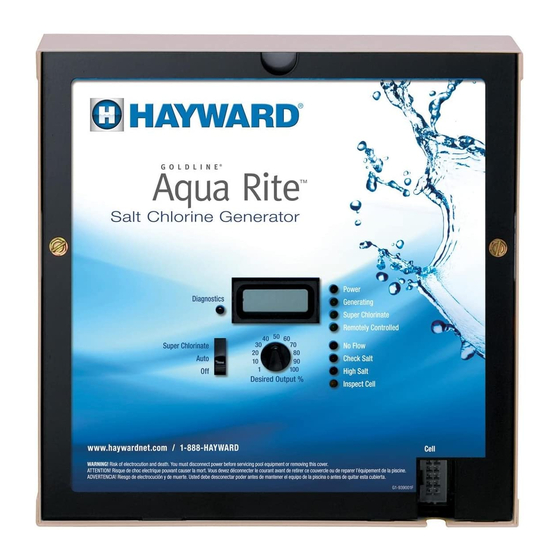Goldine Controls Aqua Rite Installation And Operation Manual