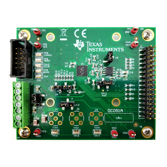 Texas Instruments DAC81416EVM User Manual