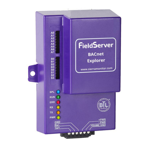 SMC NETWORKS FIELDSERVER EXPLORER STARTUP MANUAL Pdf Download