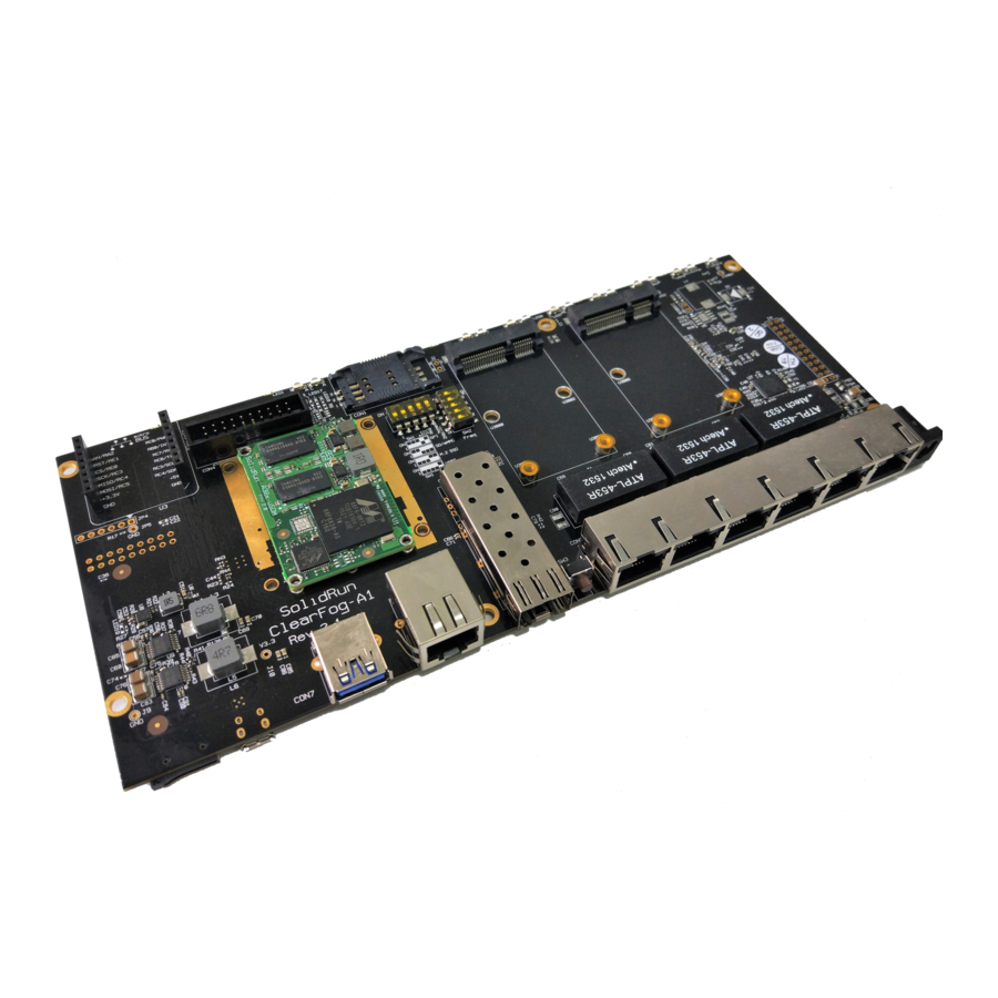 SolidRun ClearFog PRO User Manual
