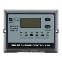 Zamp Solar ZS-15A User Manual