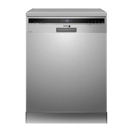 Fagor 3LVF-635 Quick Start Manual