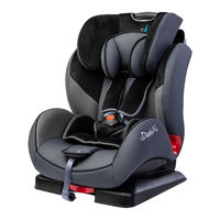 Caretero DIABLO XL User Manual