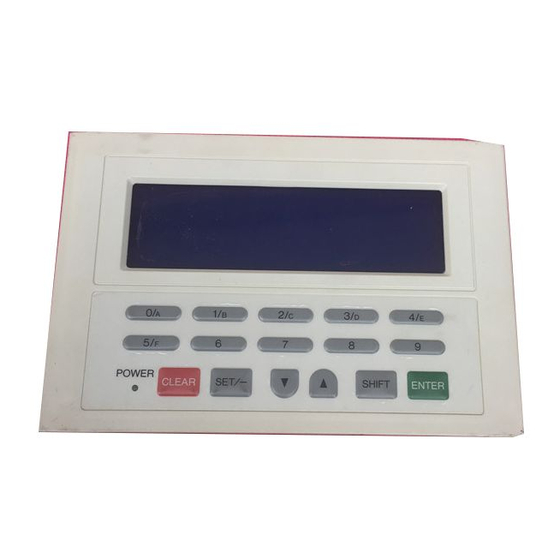 Mitsubishi MELSEC-F GRAPHIC FX DU Hardware Manual