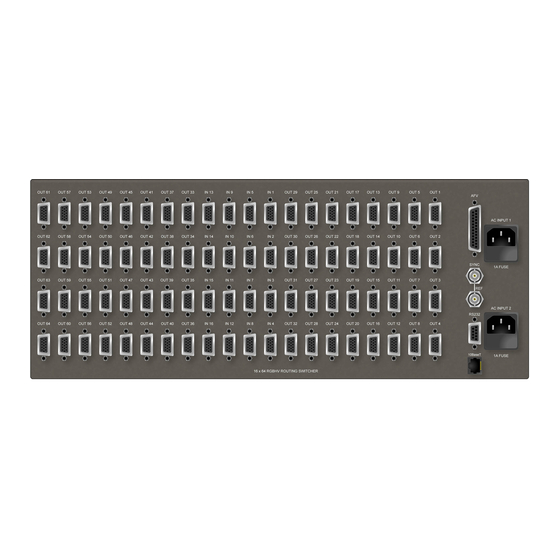 Matrix Switch Corporation MSC-5-1664 Product Manual