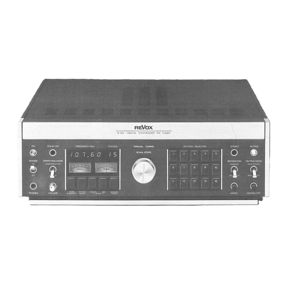 Revox B760 Service Manual