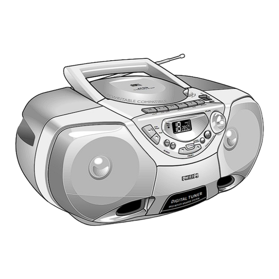 Philips AZ1018/01 User Manual