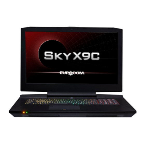 EUROCOM SKY X9C CONVERSION MANUAL Pdf Download | ManualsLib