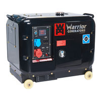 WARRIOR 65000S3 Operating Manual
