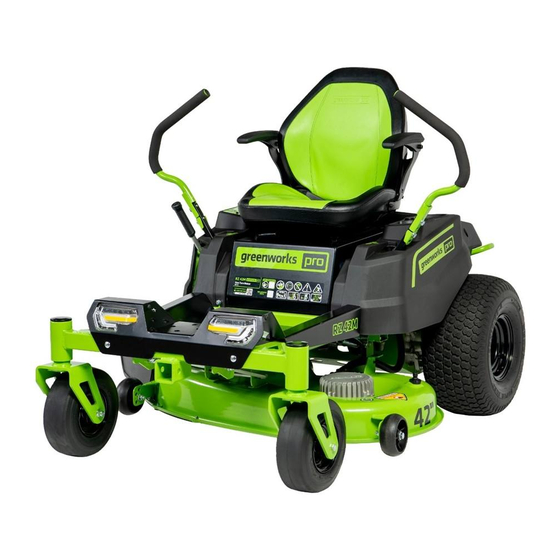 GreenWorks Pro CRZ426 Operator's Manual