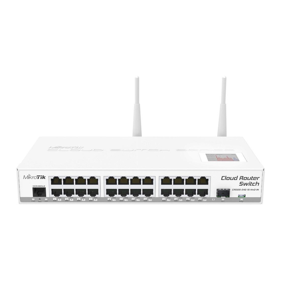 MikroTik RBcAPL-2nD (cAP lite) Quick Manual