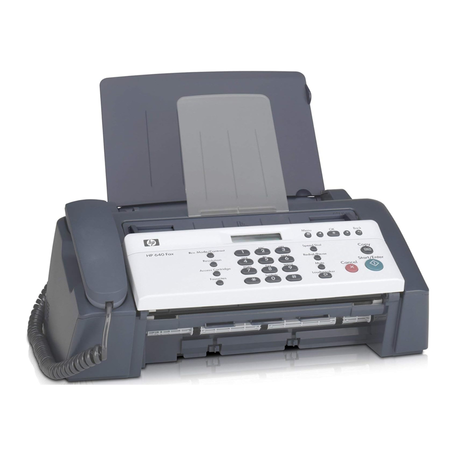 HP 640 Series Manual