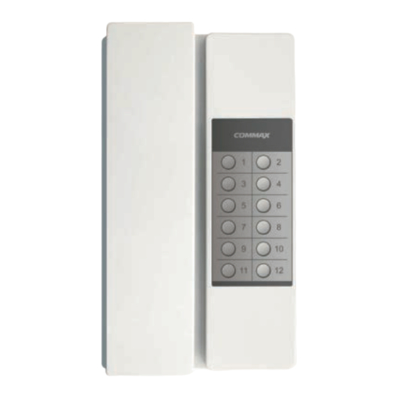 Commax TP-12RM User Manual