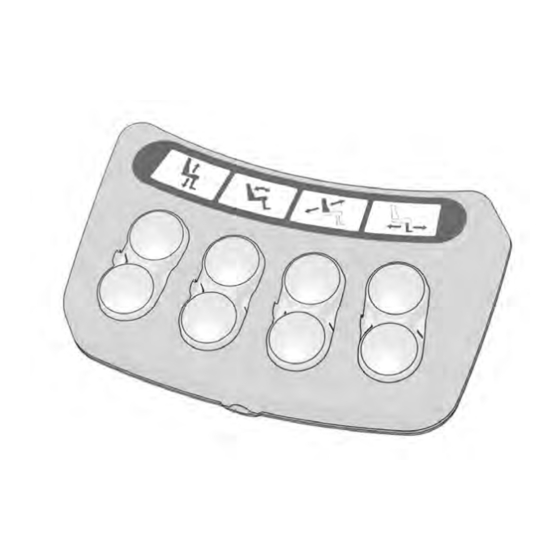 Permobil ICS Technical Manual