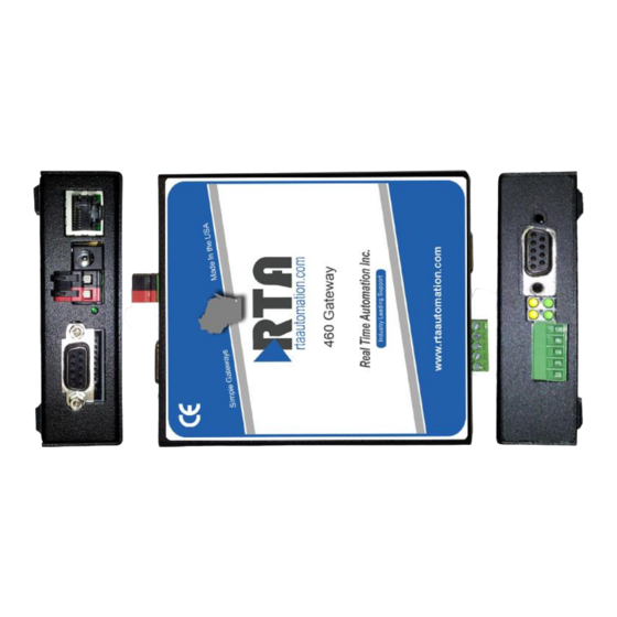 RTA 460MCPBS Product User Manual