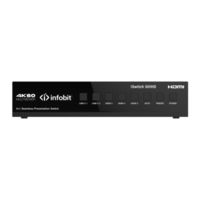 infobit iSwitch 501HD User Manual