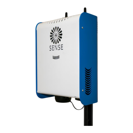 Integrex Sense Micro Manuals