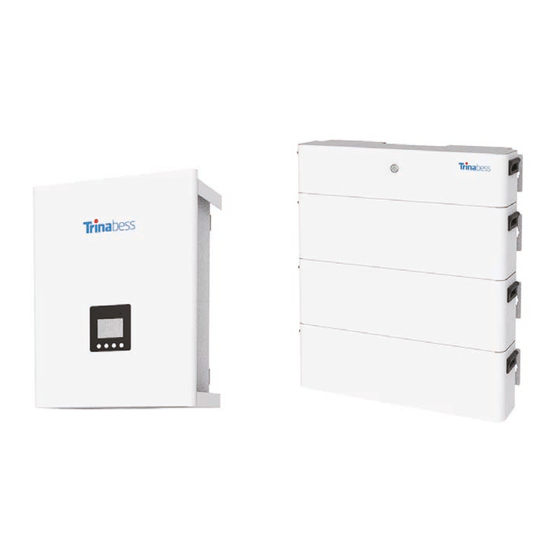 Trinabess TrinaHome-T Series Installation Manual
