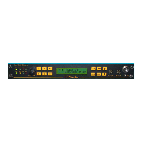 HamRadioSolutions EZMaster User Manual