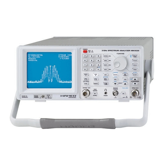 Hameg HM5530 Manual