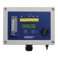 ENMET CO-GUARD Operation Manual