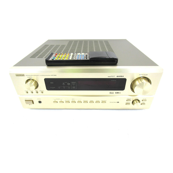 Denon AVR-2802 Brochure & Specs