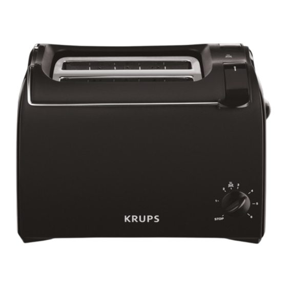 Krups ProAroma KH1518 Manual