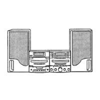 Aiwa LCX-01 Service Manual