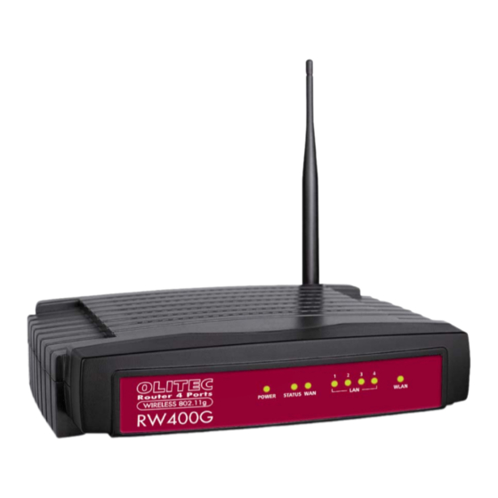 Olitec RW400G User Manual