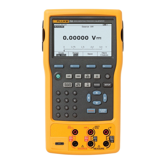 Fluke 753 User Manual