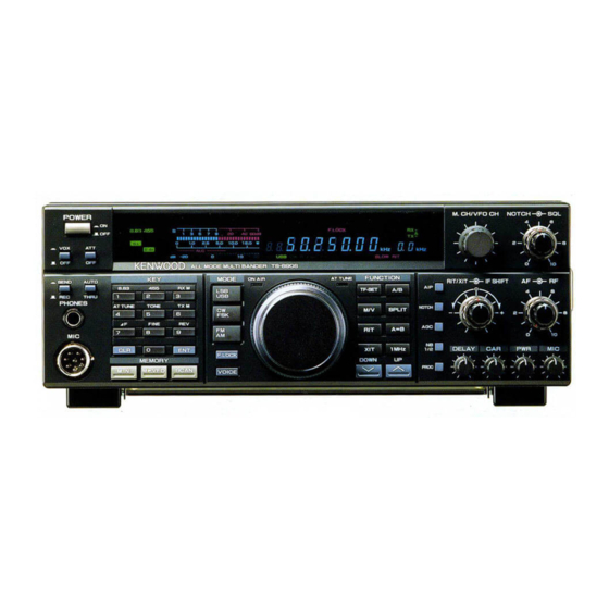 Kenwood TS450s Transceiver for sale online | eBay