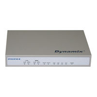 Dynamix 2FXS/2FXO-B User Manual