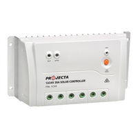 Projecta SC320 Manual