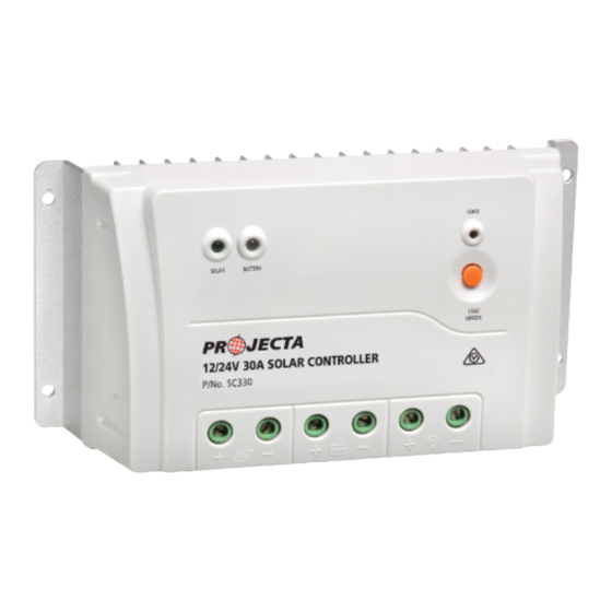 Projecta SC320 Manual